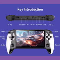 Black Hawk - Handheld Game Console ©