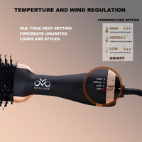 MULLINER - Keratin Hot Air Brush