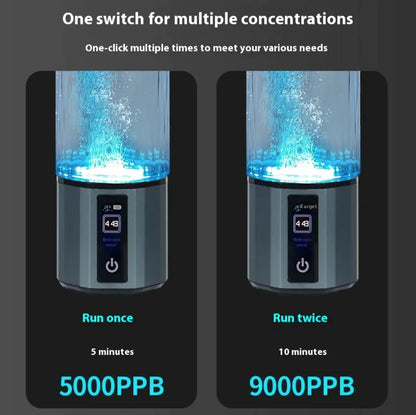 Portable Hydrogen-Rich Water Bottle